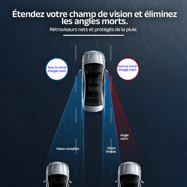 Miroir d’Angle Mort pour Rétroviseur Super Car’s (2 Pièces) – Clube Boss